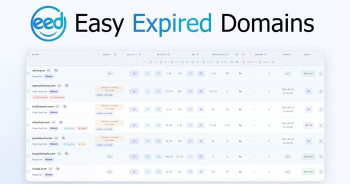 The Easy Expired Domains interface showing marketplace results with quality, authority, age, pricing and expiry data.